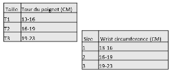 Measurement chart for wrist circumference with size labels
