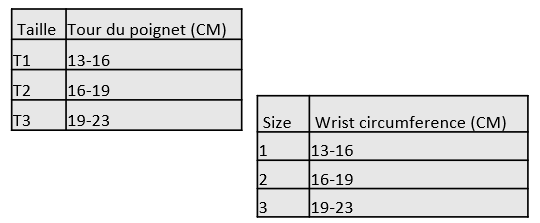 Thumb-Wrist Support