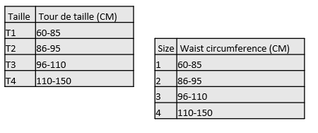 Abdominal Belt