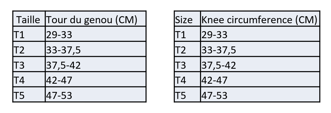 Patellar Ligamentous Knee Support